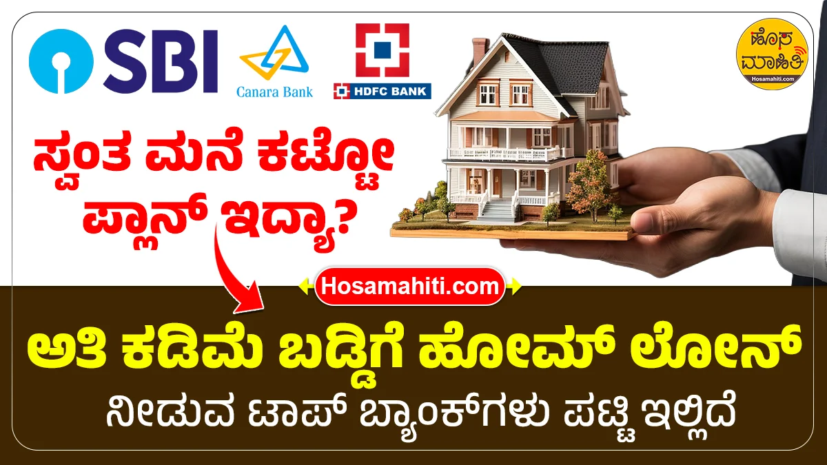 Home Loan Interest Rate 2025-26