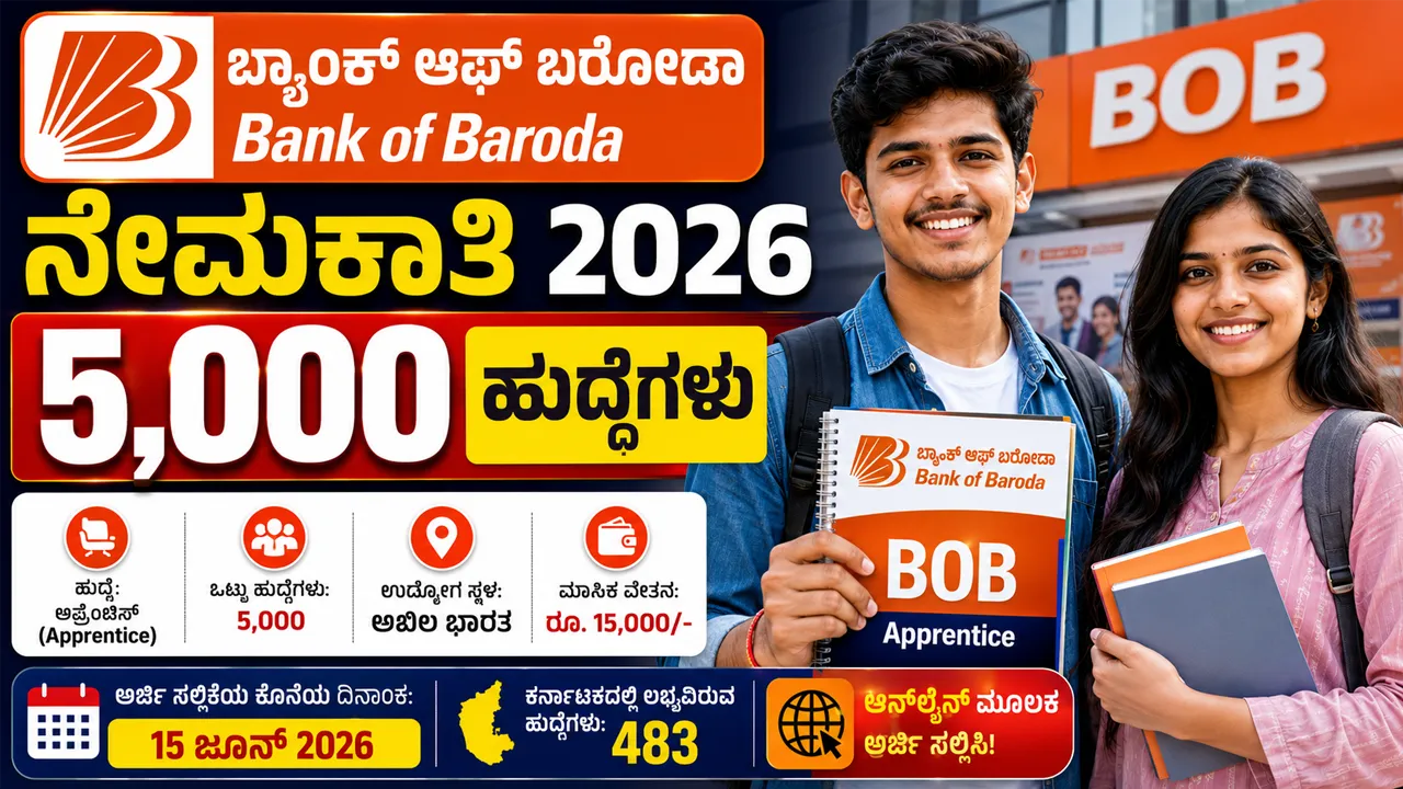 Bank of Baroda Recruitment 2026 Notification