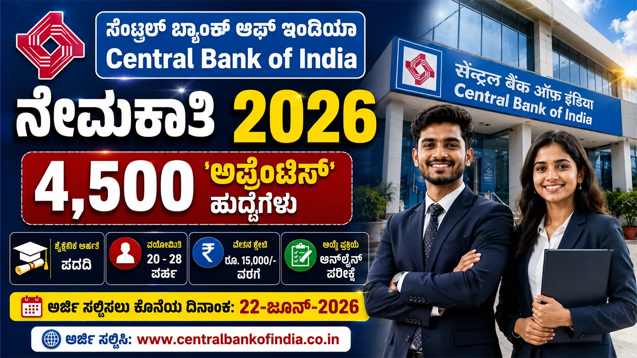 Central Bank of India Recruitment 2026 Apply Online