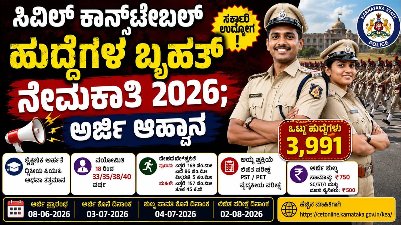 KSP Civil Constable Recruitment 2026 Notification, Apply Online For 3991 Posts