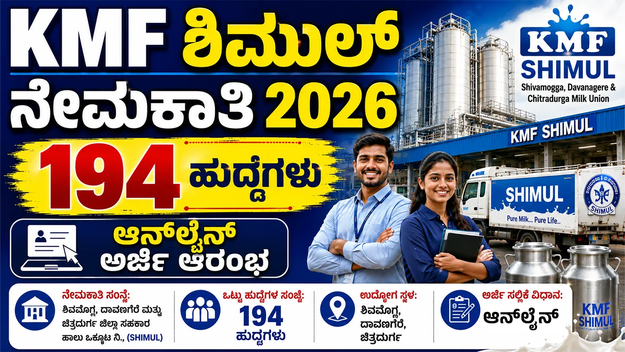 SHIMUL Recruitment 2026 Revised Notification