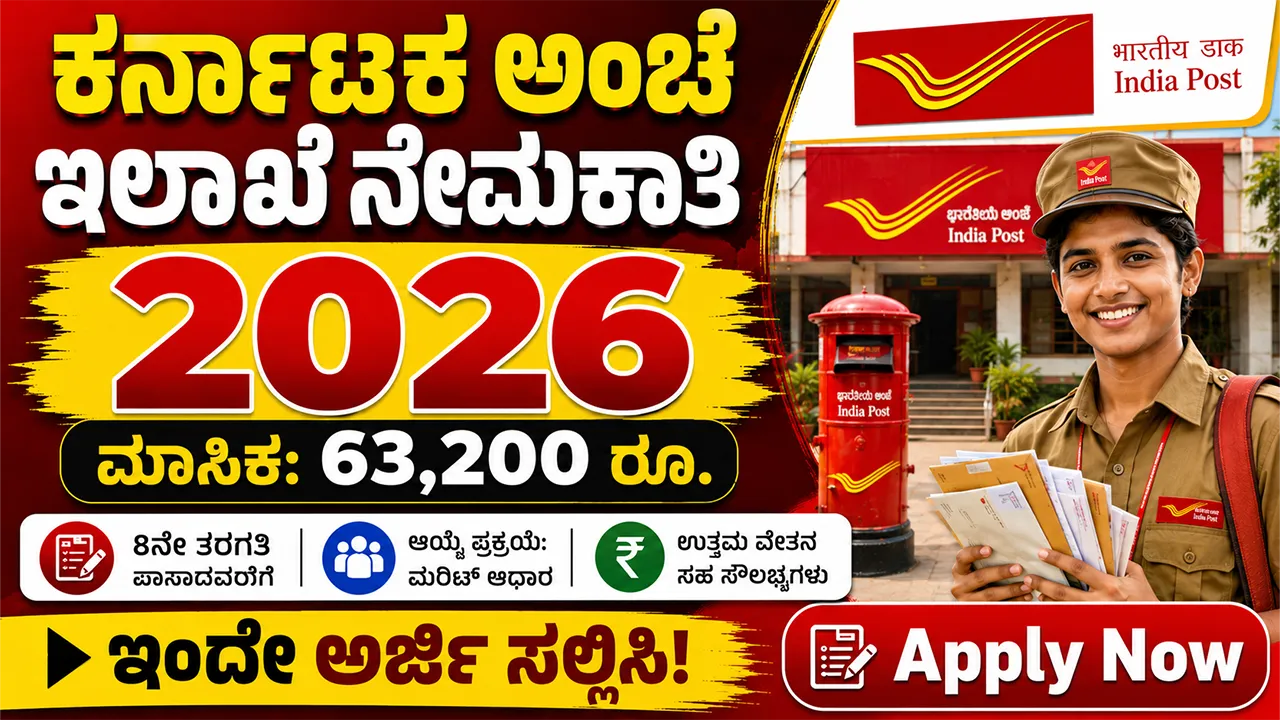 Karnataka Postal Circle Recruitment 2026 Notification
