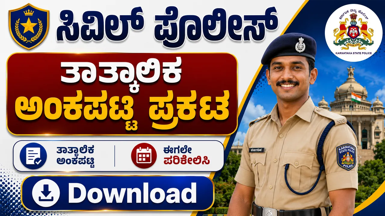 KSP Civil Police Constable Provisional Marks List 2026 Out